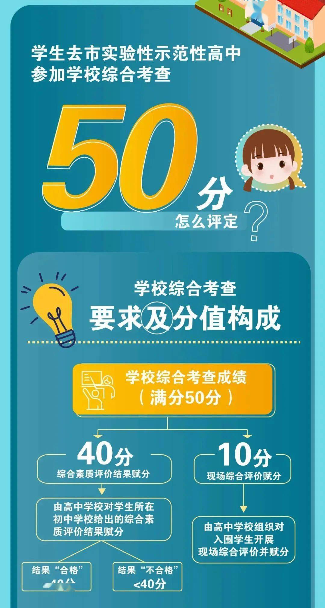 綜評介紹自己_綜評介紹自己300字初中_自我介紹綜評