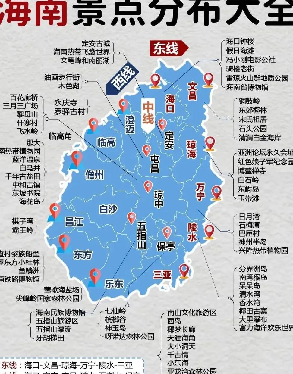 海南環(huán)島自駕游攻略（八）三亞