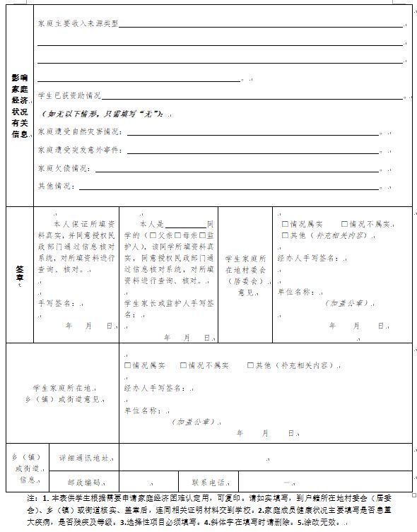 如何寫(xiě)家庭貧困申請(qǐng)書(shū)學(xué)生_貧困申請(qǐng)寫(xiě)書(shū)家庭學(xué)生怎么填_貧困申請(qǐng)寫(xiě)書(shū)家庭學(xué)生怎么寫(xiě)