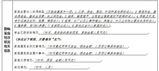 貧困申請(qǐng)寫(xiě)書(shū)家庭學(xué)生怎么填_如何寫(xiě)家庭貧困申請(qǐng)書(shū)學(xué)生_貧困申請(qǐng)寫(xiě)書(shū)家庭學(xué)生怎么寫(xiě)