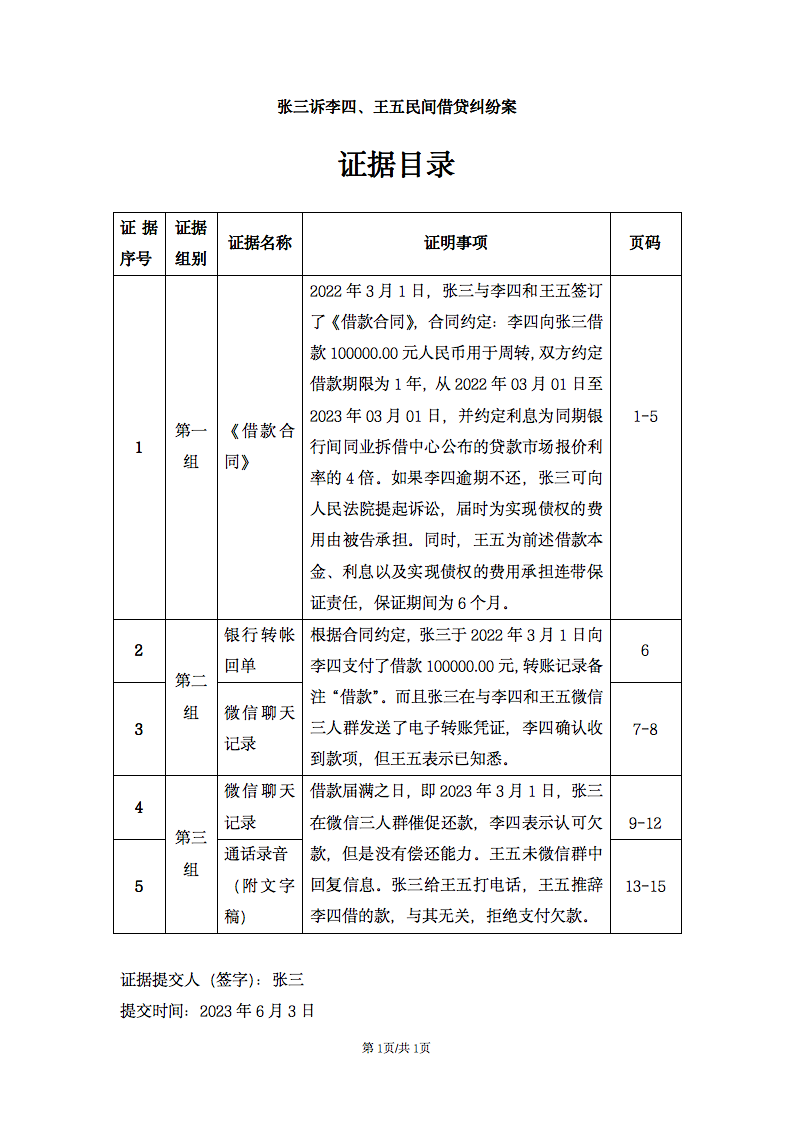 民事借款起訴狀范文樣本_起訴狀模板范文借款_民事借款起訴書格式范文