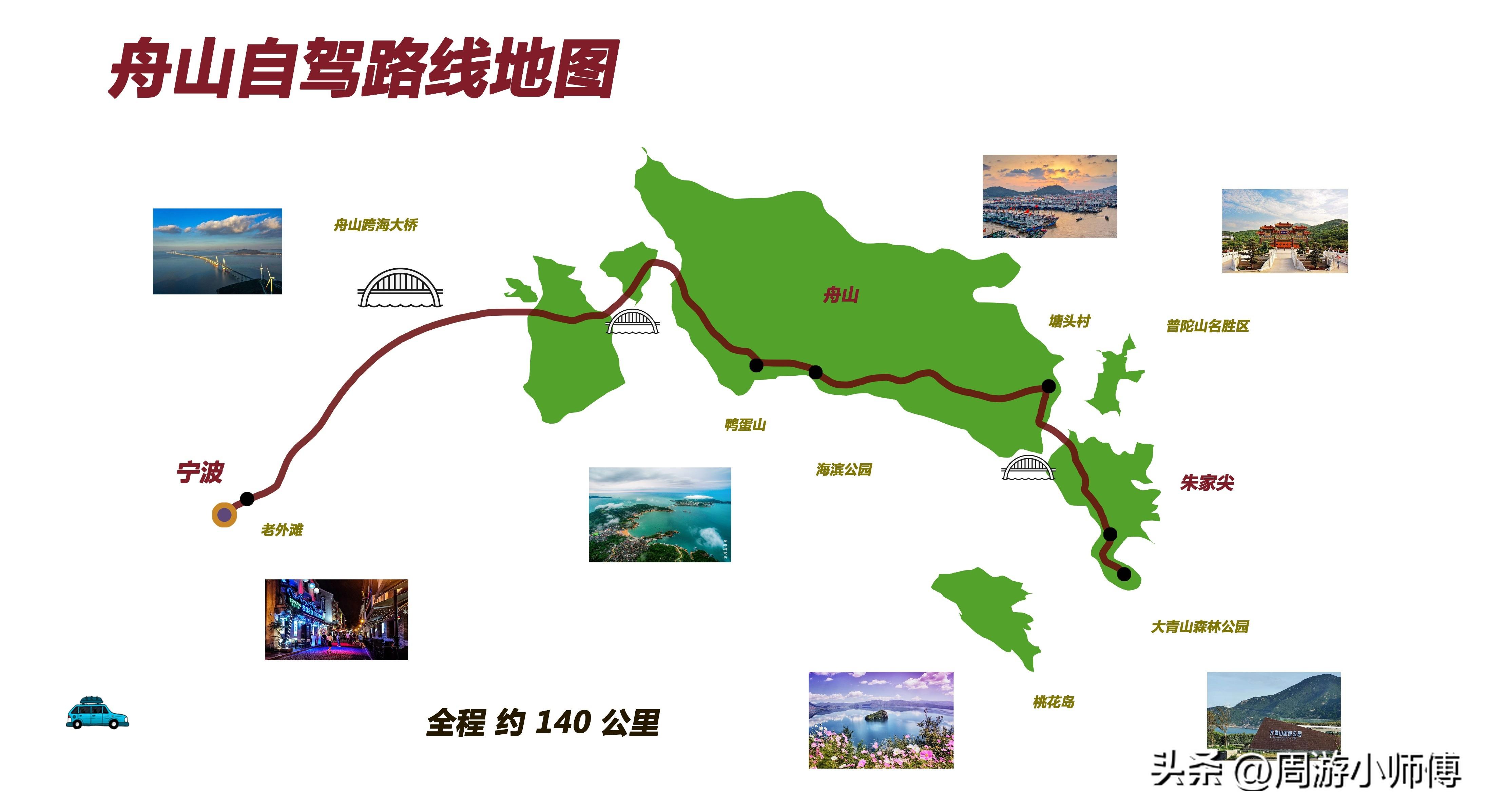 自駕游橫店游玩攻略及費用_自駕橫店旅游攻略_橫店自駕游攻略