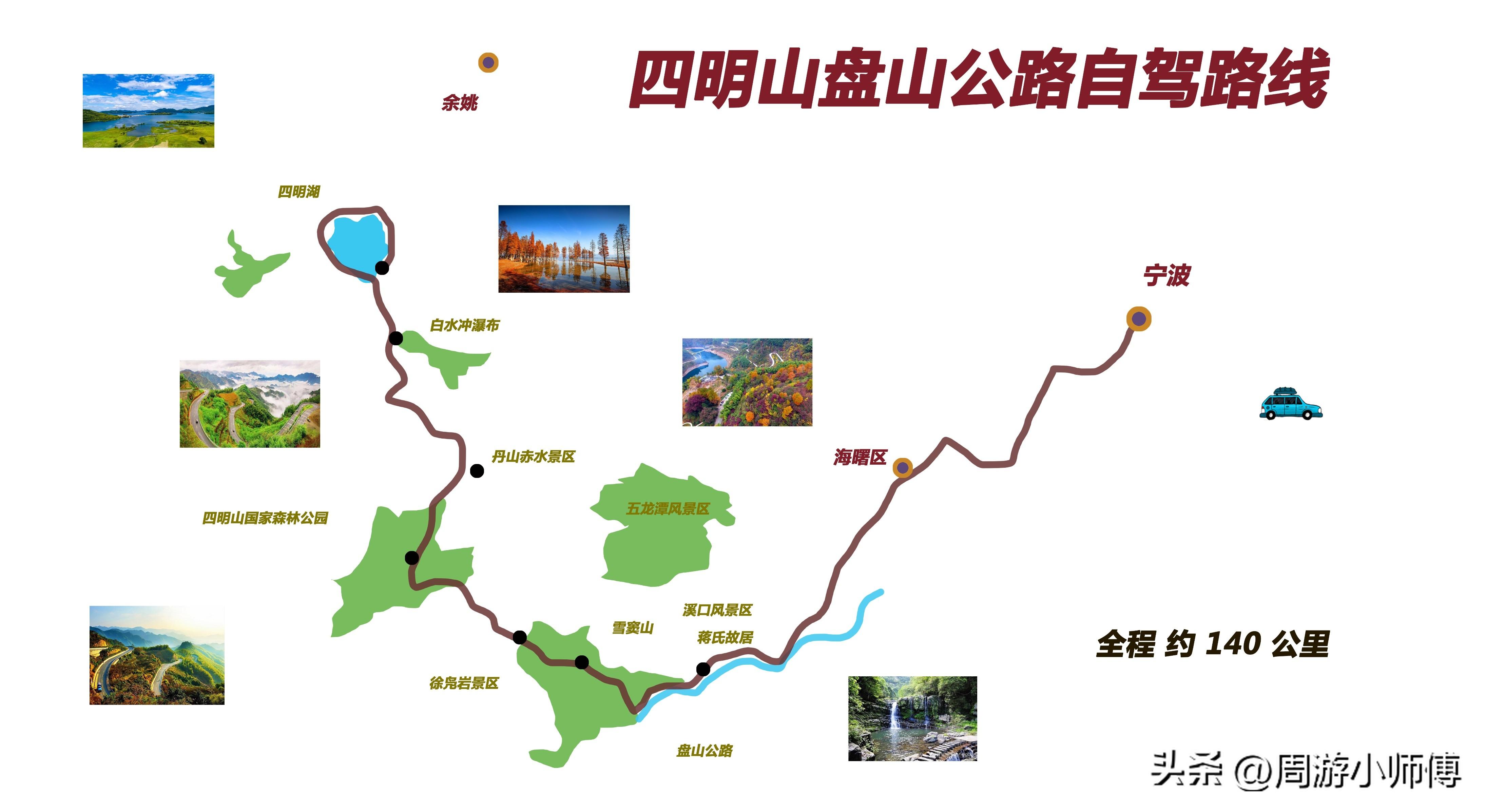 自駕橫店旅游攻略_自駕游橫店游玩攻略及費用_橫店自駕游攻略