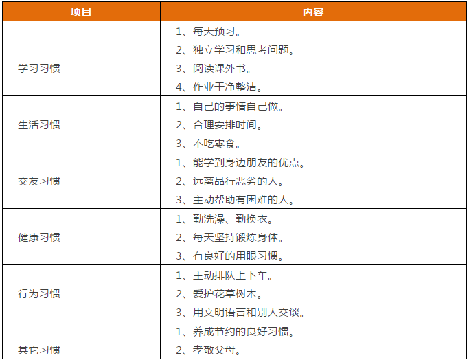 家長給老師保證書_家長保證書怎么寫給班主任_家長給老師保證書模板