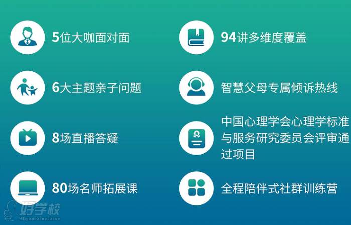 家庭教育指導(dǎo)師培訓(xùn)班