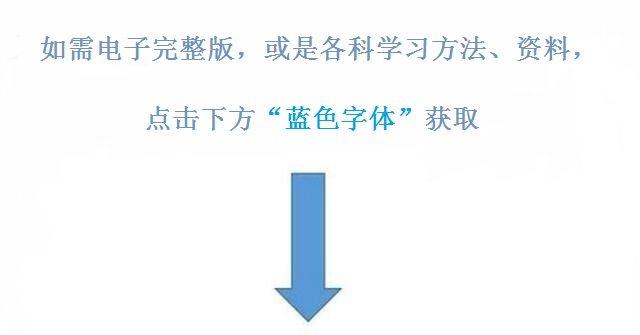 初中生注意！八年級英語重要知識點總結，暑假背熟，開學秒變學霸