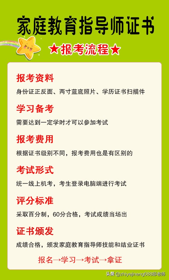 家庭教育指導(dǎo)師證書頒發(fā)_家庭教育指導(dǎo)師證書是哪個部門發(fā)的_家庭教育指導(dǎo)師可以領(lǐng)取補貼嗎