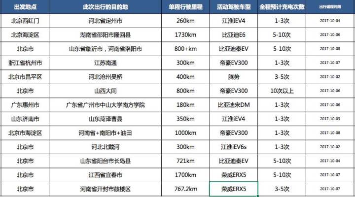 自駕游河南旅游景點攻略_河南10.1旅游攻略自駕游_自駕河南旅游景點大全